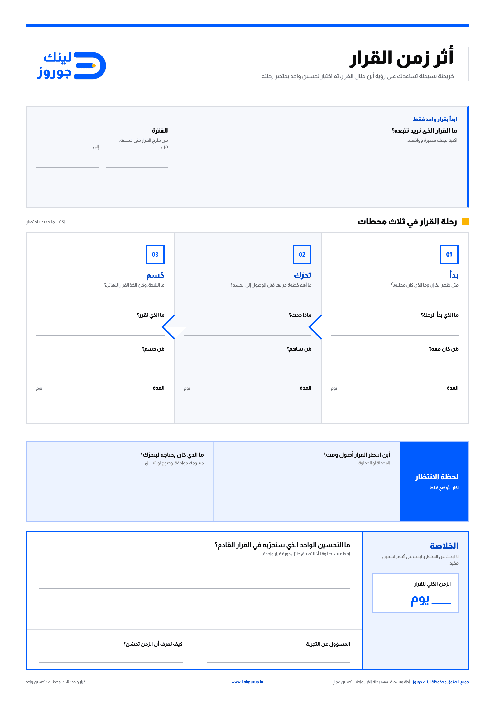 ورقة أثر زمن القرار بحجم A4: تبدأ بتحديد قرار واحد وفترته، ثم رحلة القرار في ثلاث محطات تسجّل ما بدأها ومن حملها والمدة، ثم لحظة الانتظار الأطول وما كان يحتاجه القرار ليتحرّك، وتنتهي بالزمن الكلي والتحسين الواحد ومسؤوله.